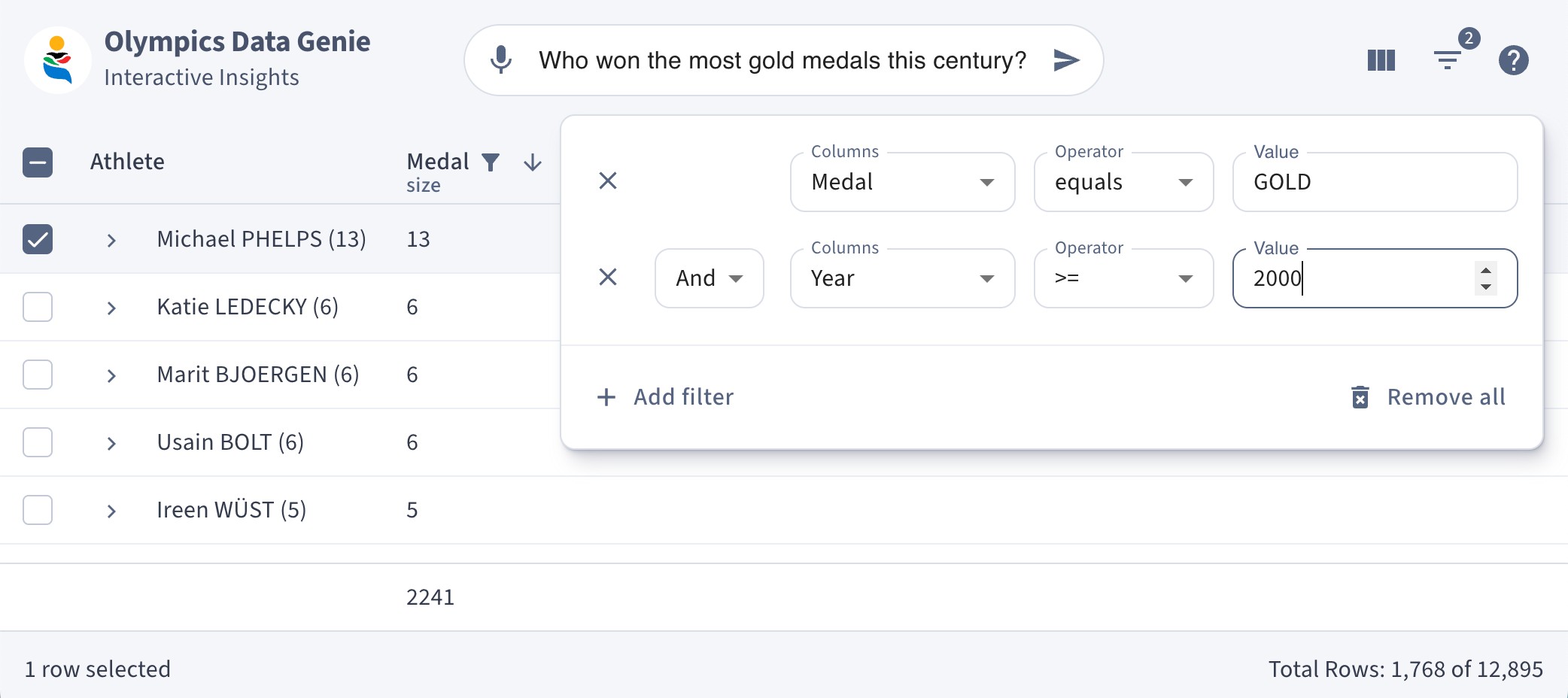 An example use case showcasing the answer to the question with the correct sorting, filters and grouping